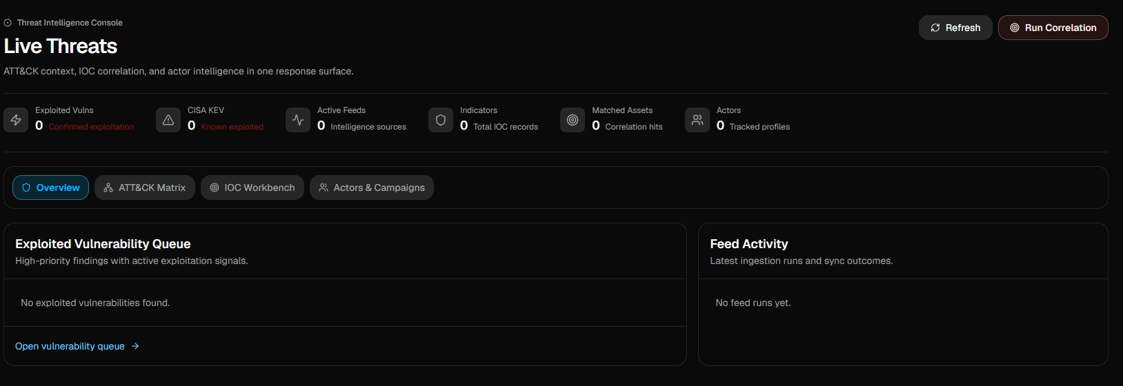 Threat intelligence workspace with exploited vulnerability, CISA KEV, feed, indicator, matched asset, and actor counts, plus overview panels.