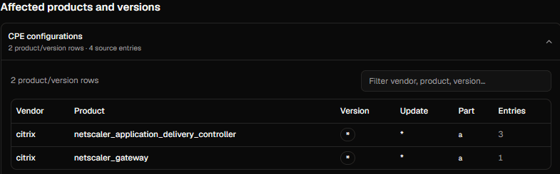 CVE record table showing affected vendor, product, version, update, and CPE entry counts.